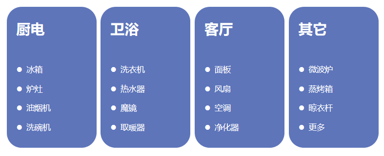 離線語音方案,離線語音遙控管家方案離線語音遙控管家方案