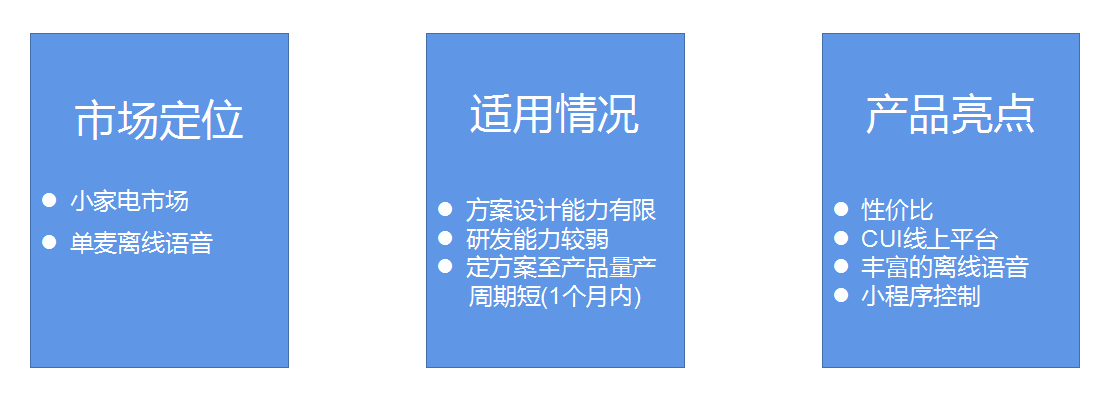 離線語音方案,離線語音遙控管家方案離線語音遙控管家方案